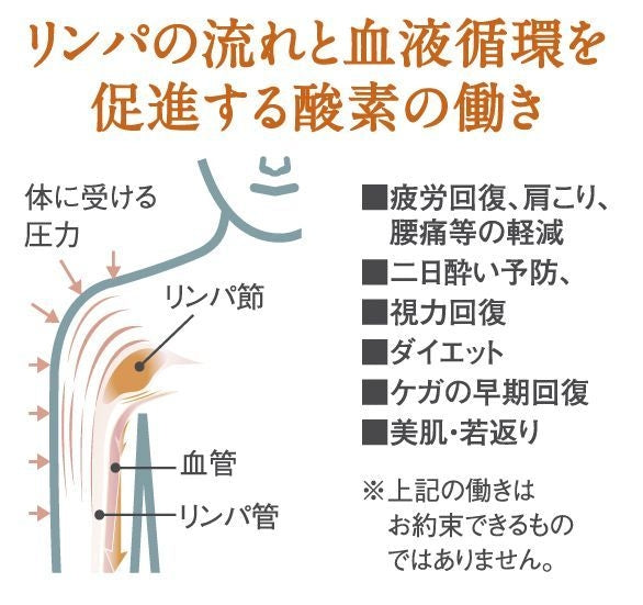 酸素カプセル｜60分【キャンペーン価格】