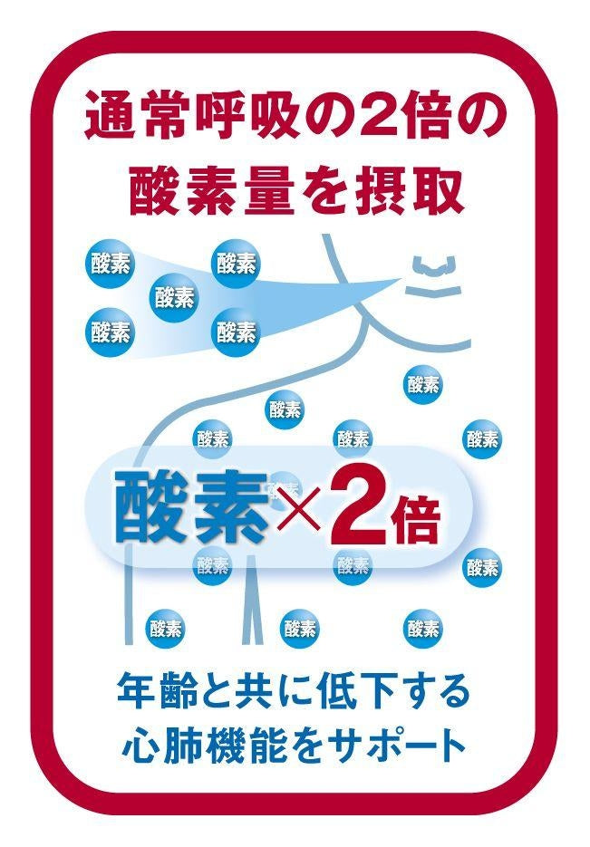 酸素カプセル｜120分【キャンペーン価格】