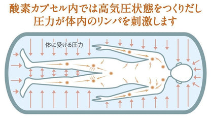 酸素カプセル｜90分【キャンペーン価格】